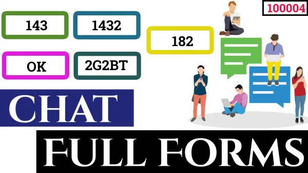 CHAT ABBREVIATIONS