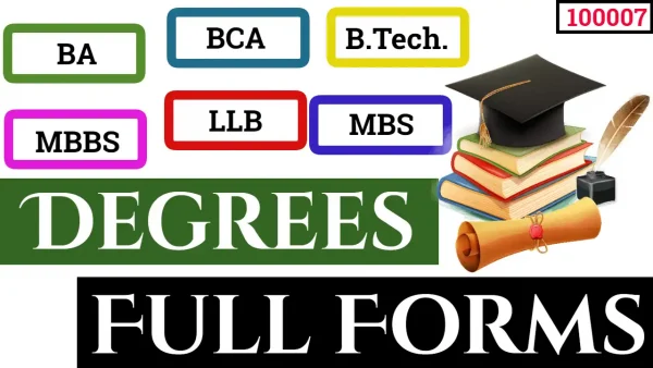 Degrees abbreviations list - Full Forms ( 100007 )