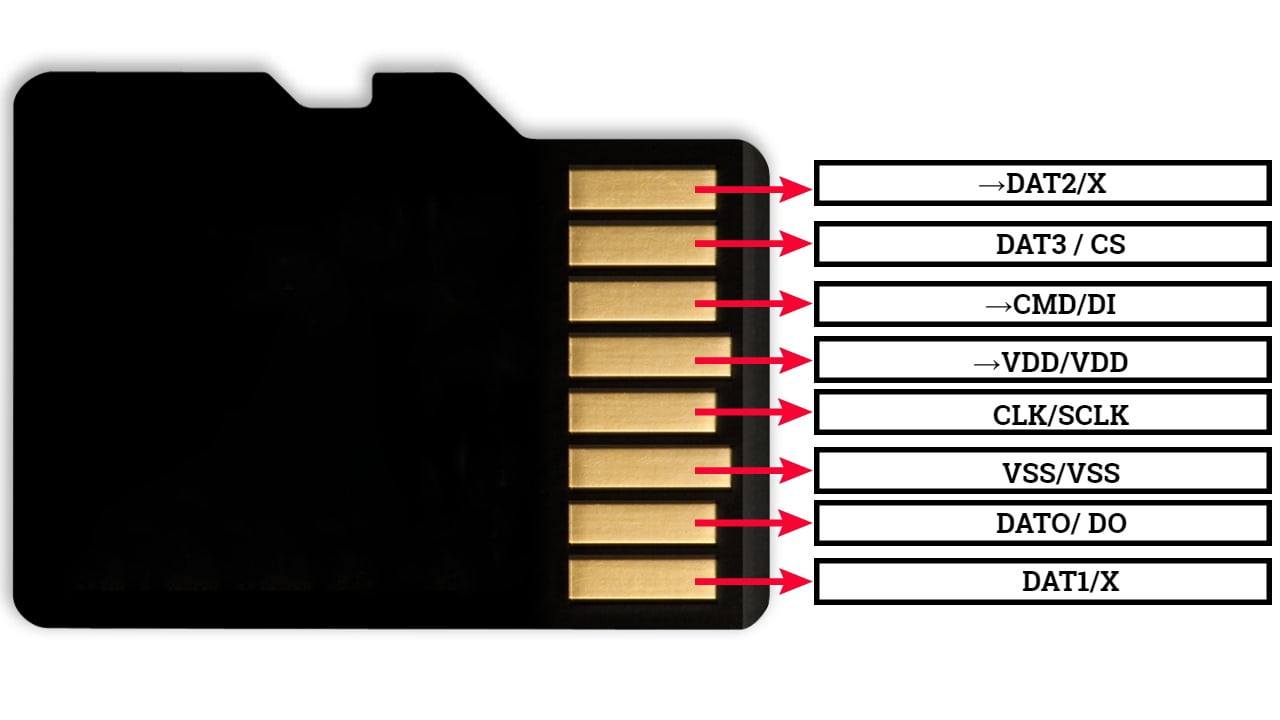 microSD Card Pinout, Datasheet (100082) Crazy Master