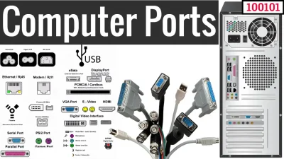 Computer Ports ( 100101 )