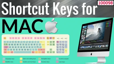 Shortcut Keys for MAC (100098)