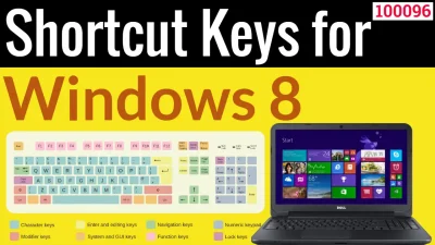 Shortcut Keys for Windows 8 (100096)